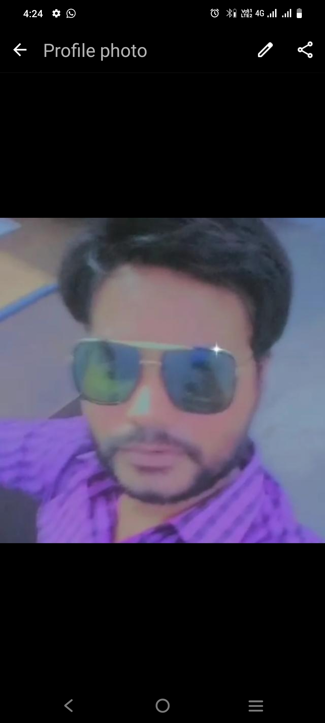 ACHIN SHARMA